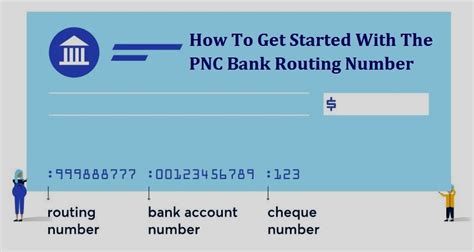 pnc bank routing number illinois|pnc wire transfer routing number.